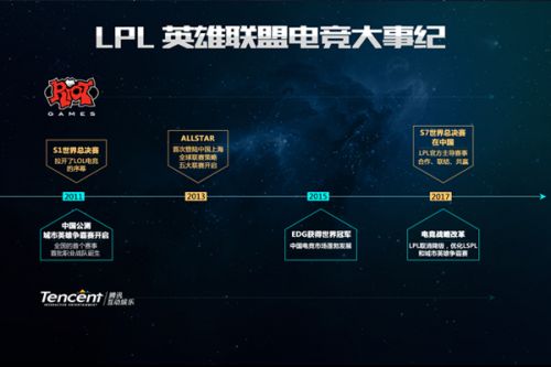 想要在一场