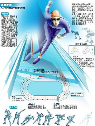 加入西亚豪