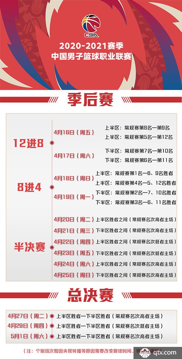 未来的长远