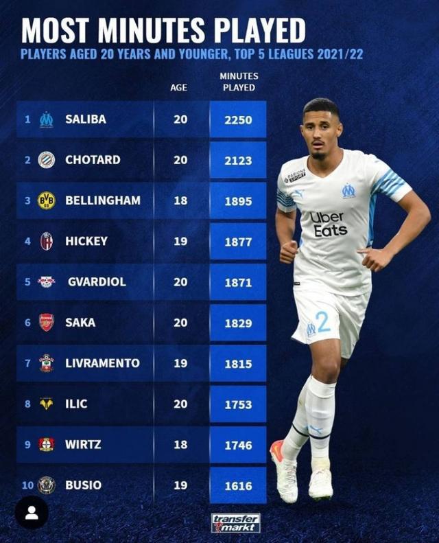即便面对红
