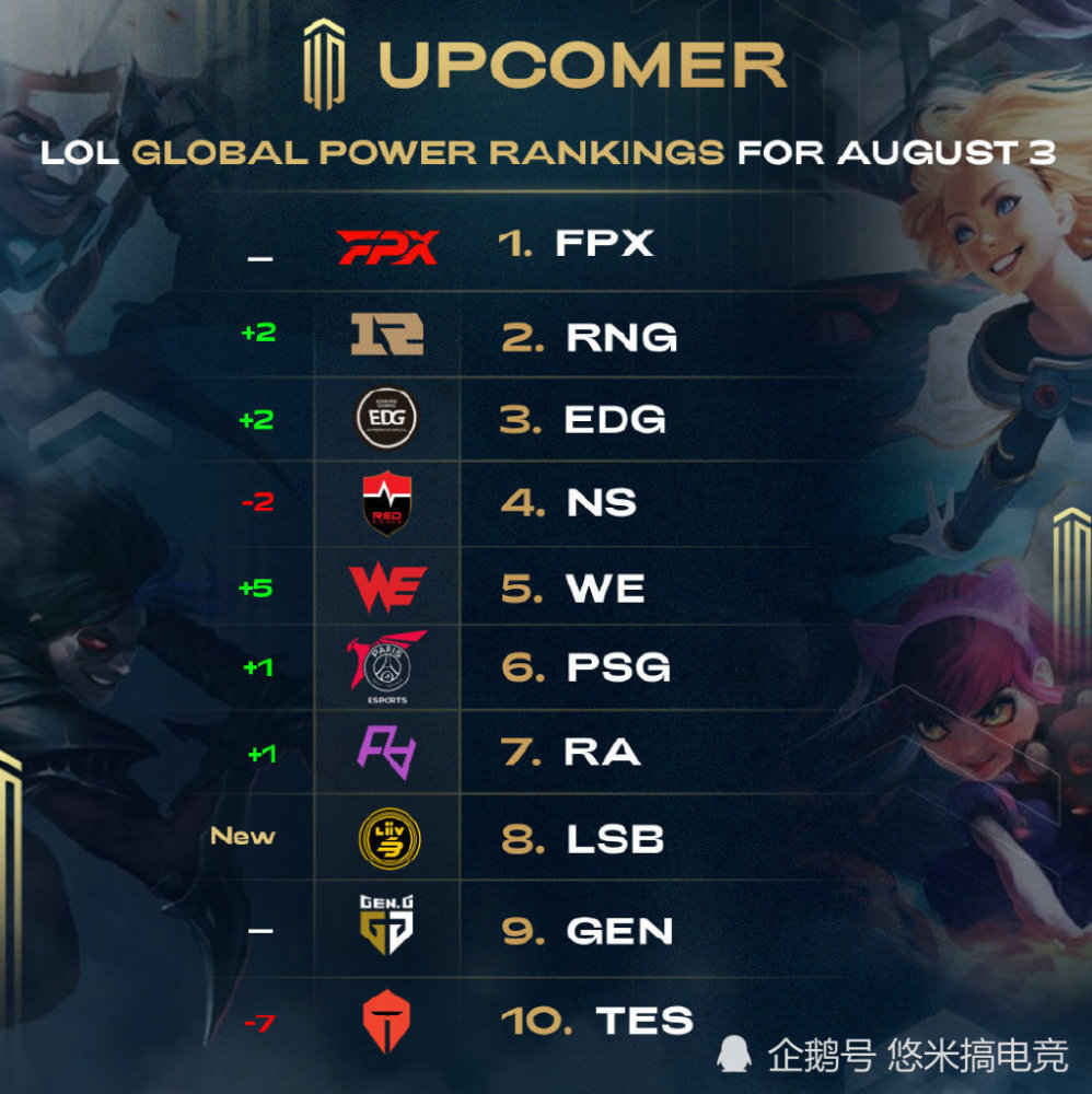 屡屡战胜强 屡屡战胜强