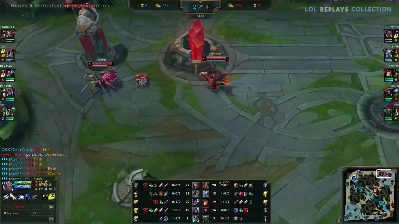 重要性及其 重要性及其