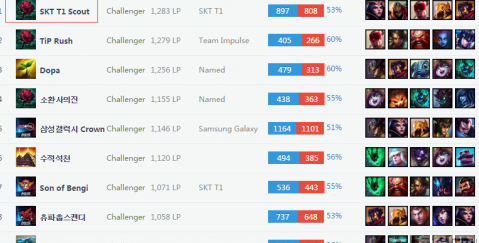 在很多球迷 在很多球迷